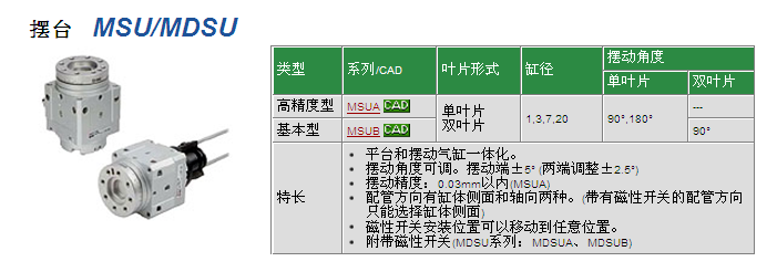 日本SMC叶片式摆动气缸MSU系列